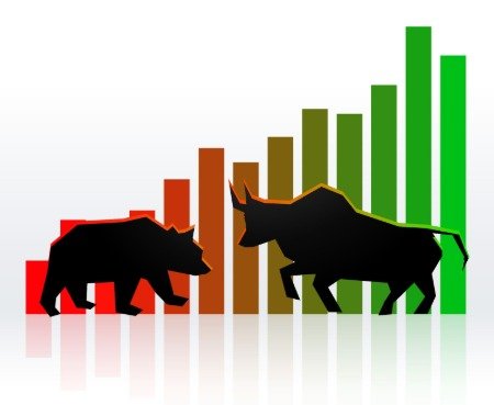 Bull Market vs Bear Market